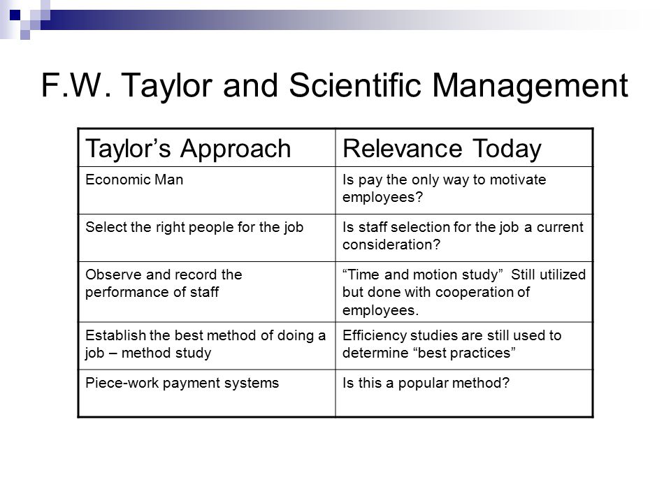 Is scientific management still relevant in